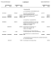 PSR 1. Uebersicht